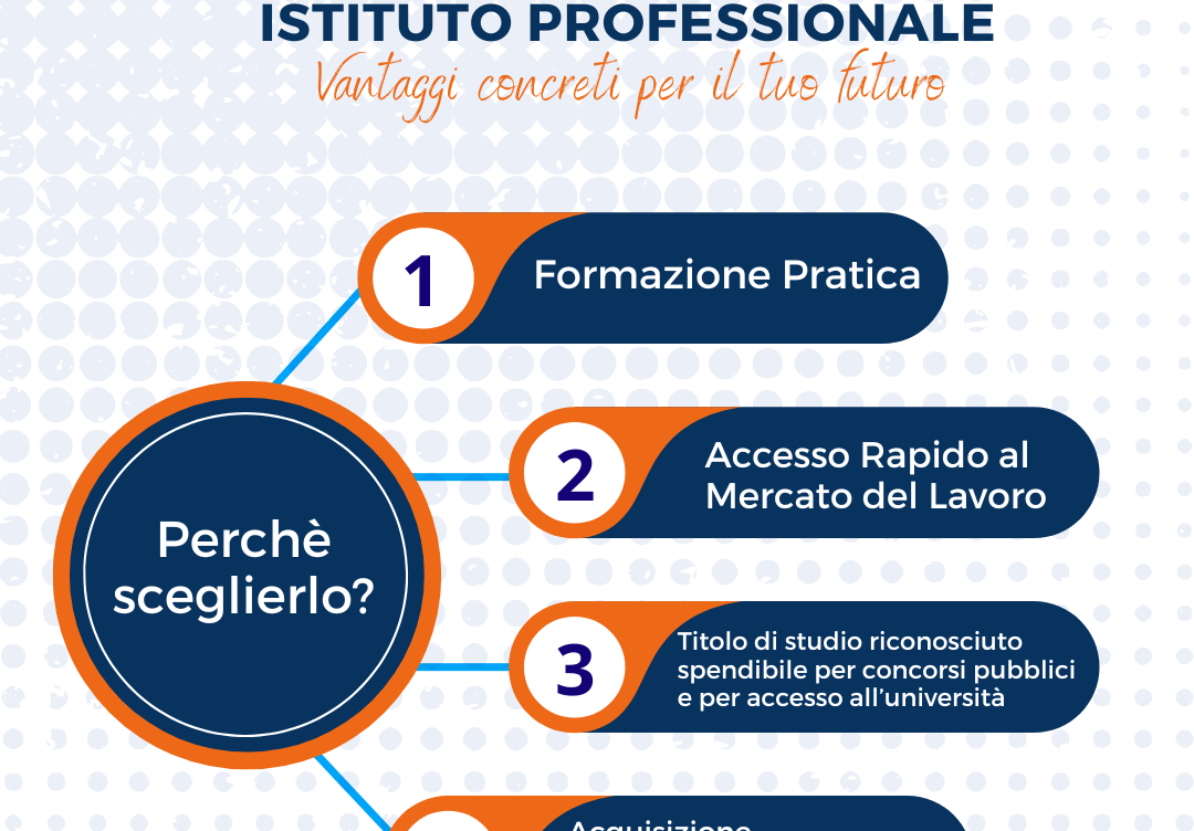 Diploma Istituto Professionale: Vantaggi Concreti per il Tuo Futuro